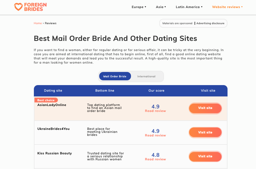 Top Dating Sites Review